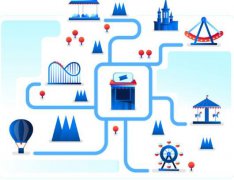 区块链网络解释