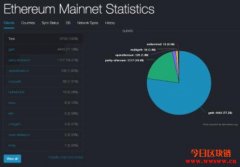 以太坊节点面面观：全节点与轻节点