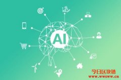 区块链（Blockchain）是什么？最平易近人的解释就在这里