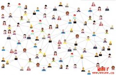 Web 3.0驱动下的交互式虚拟世界