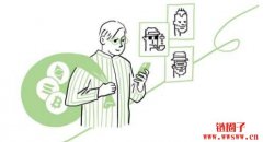 非同质化代币（NFT）是什么意思？新手NFT入门指南