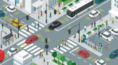 什么是Smart City？一文阐述智慧城市应用、例子、趋势、利弊