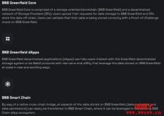 BNB Greenfield是什么?BSC生态系的去中心
