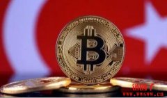 什么是加密货币交易赛？参与加密货币交易赛的好处