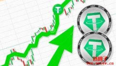 虚拟货币1U是多少钱？虚拟货币的价值如何确定？