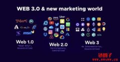 什么是Web 3.0？Web 3.0 的四个关键特征详解