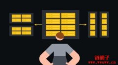 什么是分片？分片如何运作？