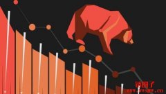 恐慌性抛售是什么？如何避免股市恐慌性抛售？