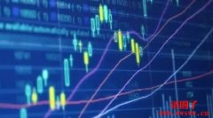 美联储今年或再降息70个基点,哪些股