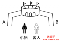 什么是零知识证明？零知识证明可以运用在哪里？