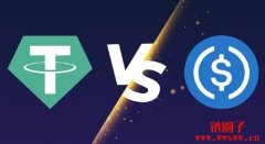 <b>什么是USDT期货？交易USDT合约的优势和风险</b>