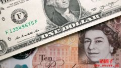 英镑兑美元价格预测:英国央行降息