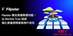Merkle Tree是什么?为何在资产验证中不