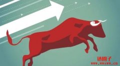 牛市、熊市是什么意思？比特币牛市周期分析