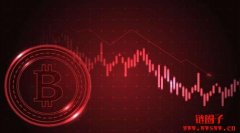 英国政府拟出手抛售比特币，比特币短期回调风险加