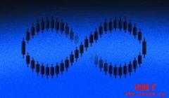 Coinbase上线永续合约市场，强调符合CFTC监管