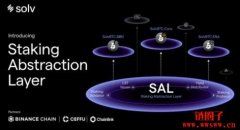 Solv Protocol｜SOLV币是什么？SOLV Web3任务步骤详解