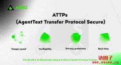 Web3世界中的MCP应用|Web3与MCP相关项目盘点