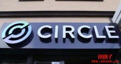 Circle股价背离多头行情，恐跌至40 美元？