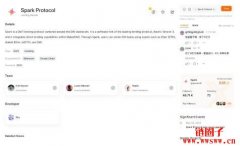 Spark Protocol是什么？SNAPS Campaign积分活动介绍