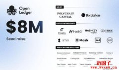 什么是OpenLedger(OPEN币)?OPEN代币经